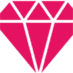 Australia Post WooCommerce Extension PRO