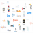 ful.io