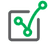 ful.io