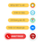 ful.io