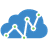 ful.io