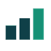 LeadingReports