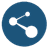 ful.io