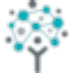 NetForum Community Brands