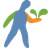 ful.io
