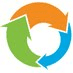 OrderGroove