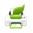 ful.io