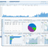 ful.io