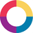 ful.io