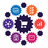 ful.io