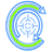 ful.io