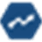 ful.io
