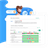 ful.io