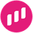 ful.io