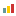 amCharts