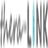ful.io